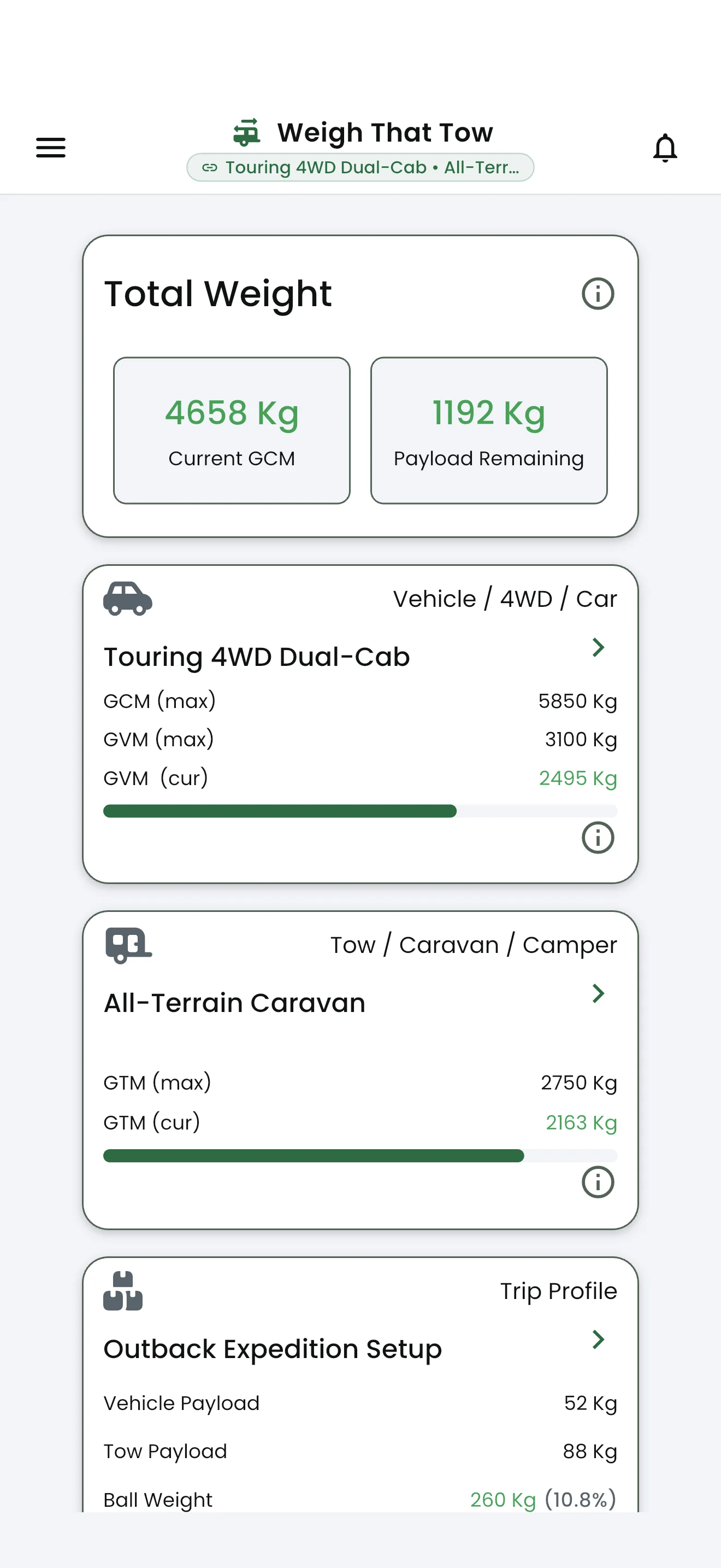 Weigh That Tow mobile dashboard overview