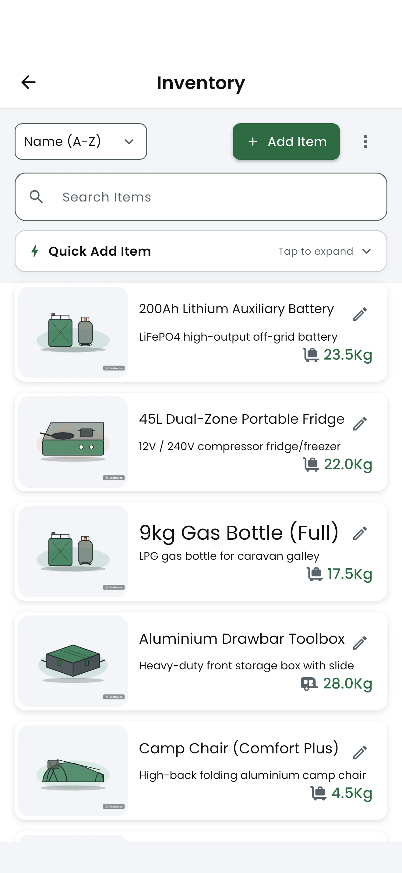 Inventory and trip payload management screen
